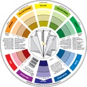 Color Wheel - (ca. 23 cm)
