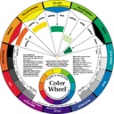 Color Wheel - (ca. 23 cm)